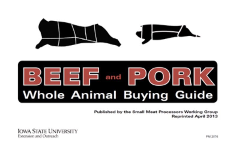 Beef Pork Buying Guide